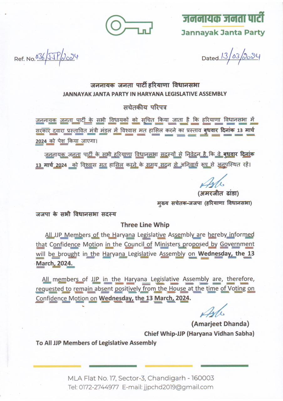 Haryana News हरियाणा में जेजेपी ने जारी किया व्हिप, सदन में अनुपस्थित रहने का आदेश